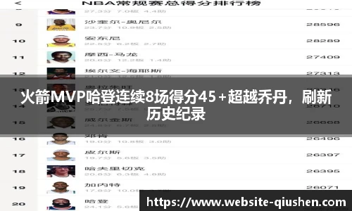 火箭MVP哈登连续8场得分45+超越乔丹，刷新历史纪录