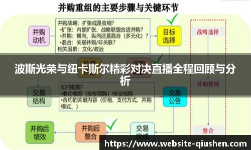 球神高清直播