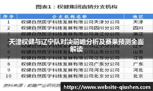 球神体育直播
